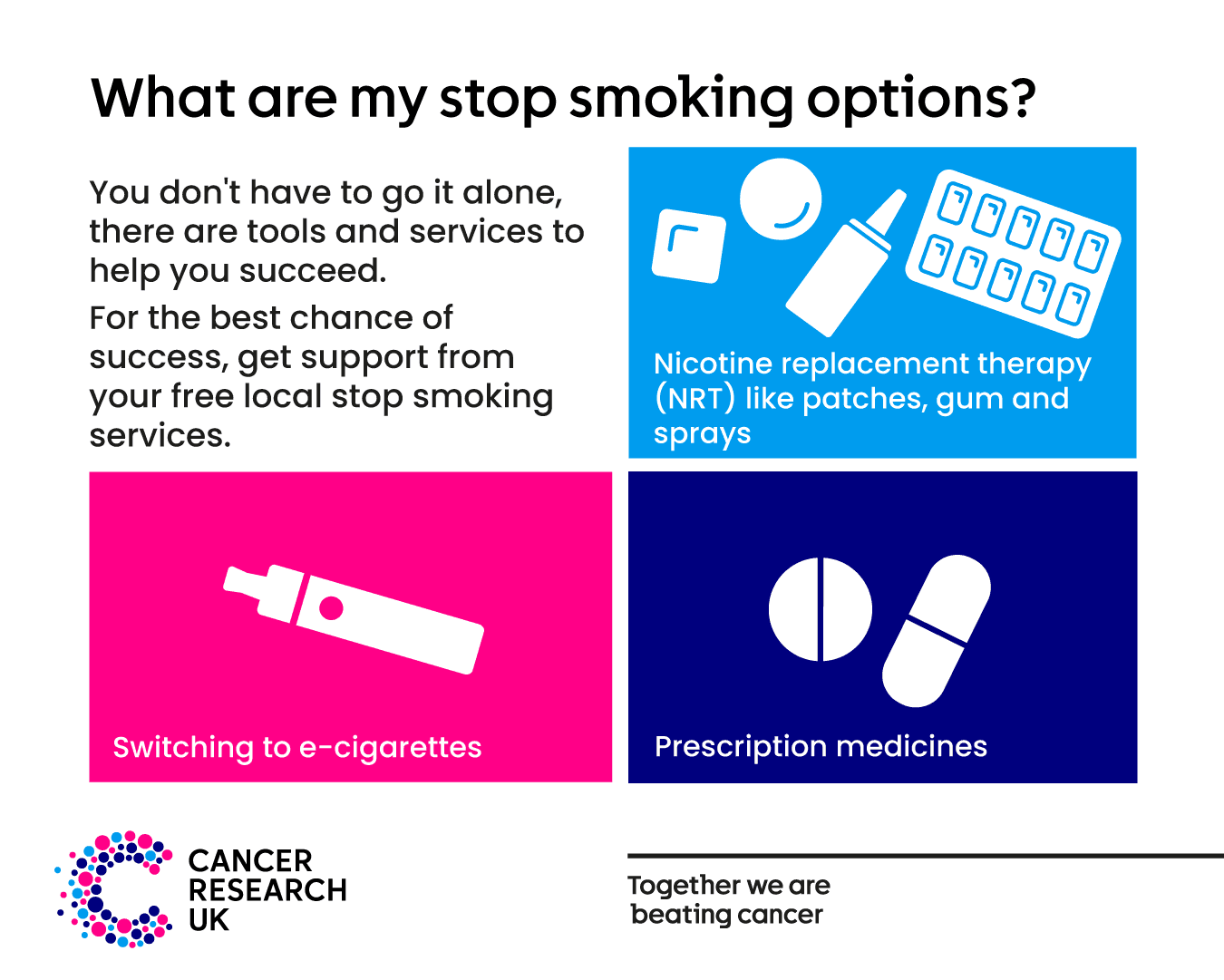Stop smoking options.