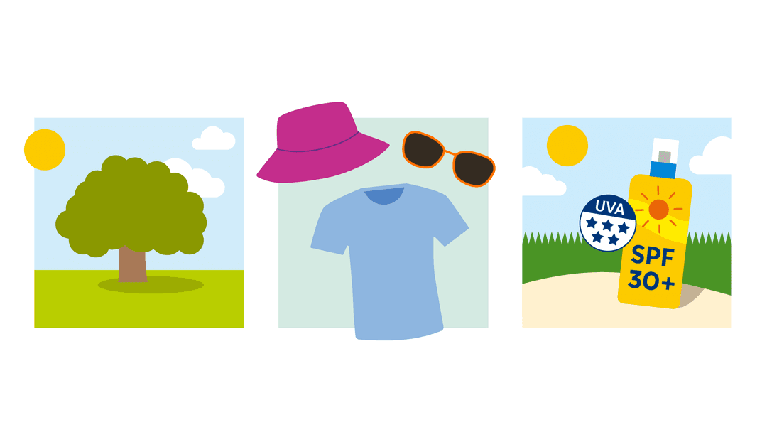 Illustration of UV clothing, SPF cream and a tree.