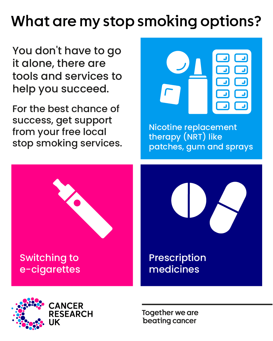 Stop smoking options vertical.