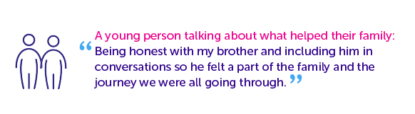 Quotes from a young person - being honest.