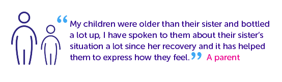 Quotes from parents - bottling a lot up.